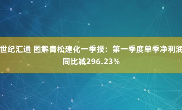 世纪汇通 图解青松建化一季报：第一季度单季净利润同比减296.23%